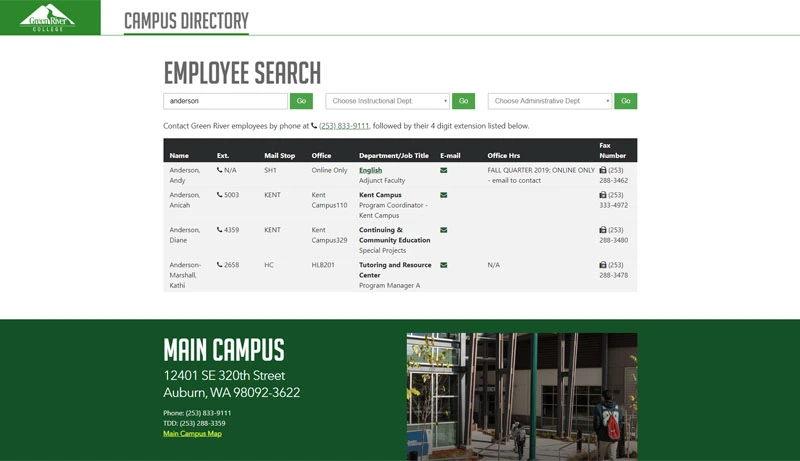 After GRC Directory